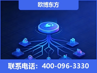 东营-全链豆包优化